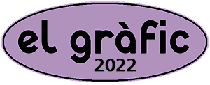 el grafic 2022